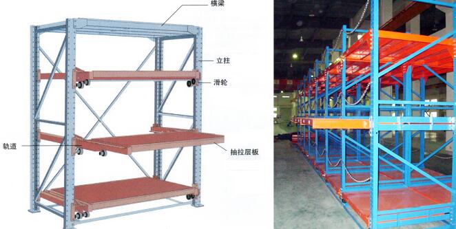 模具貨架批發(fā)