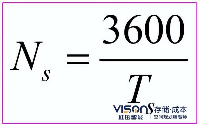 堆垛機基準出入庫能力